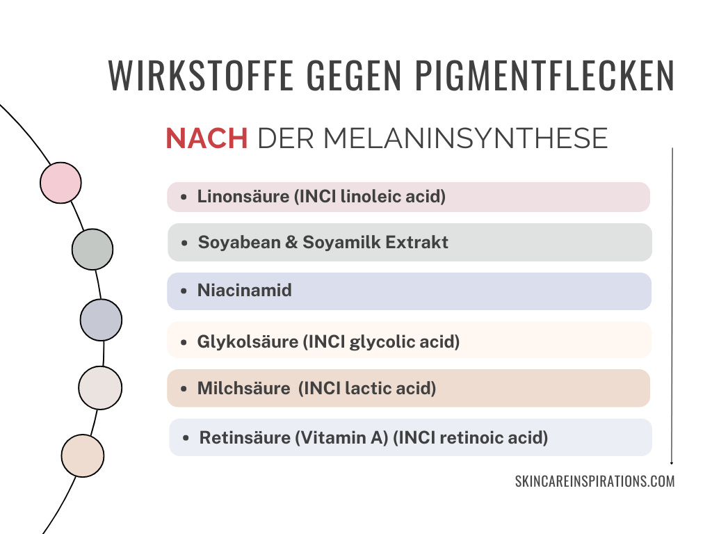 Pigmentflecken Entfernen Wirkstoffe nach Melaninsynthese
